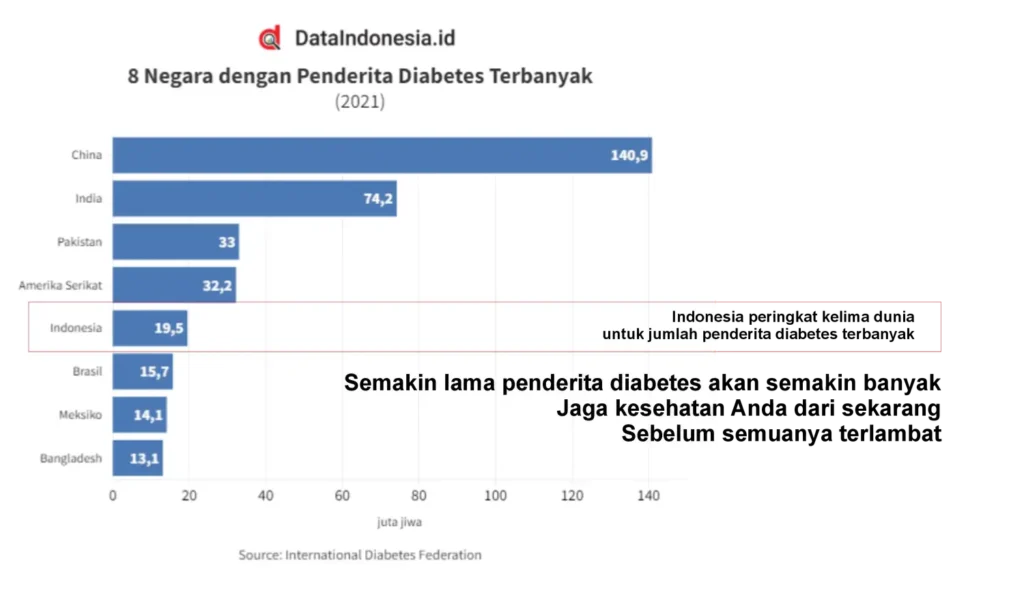 landingpage Glucosin v2 2