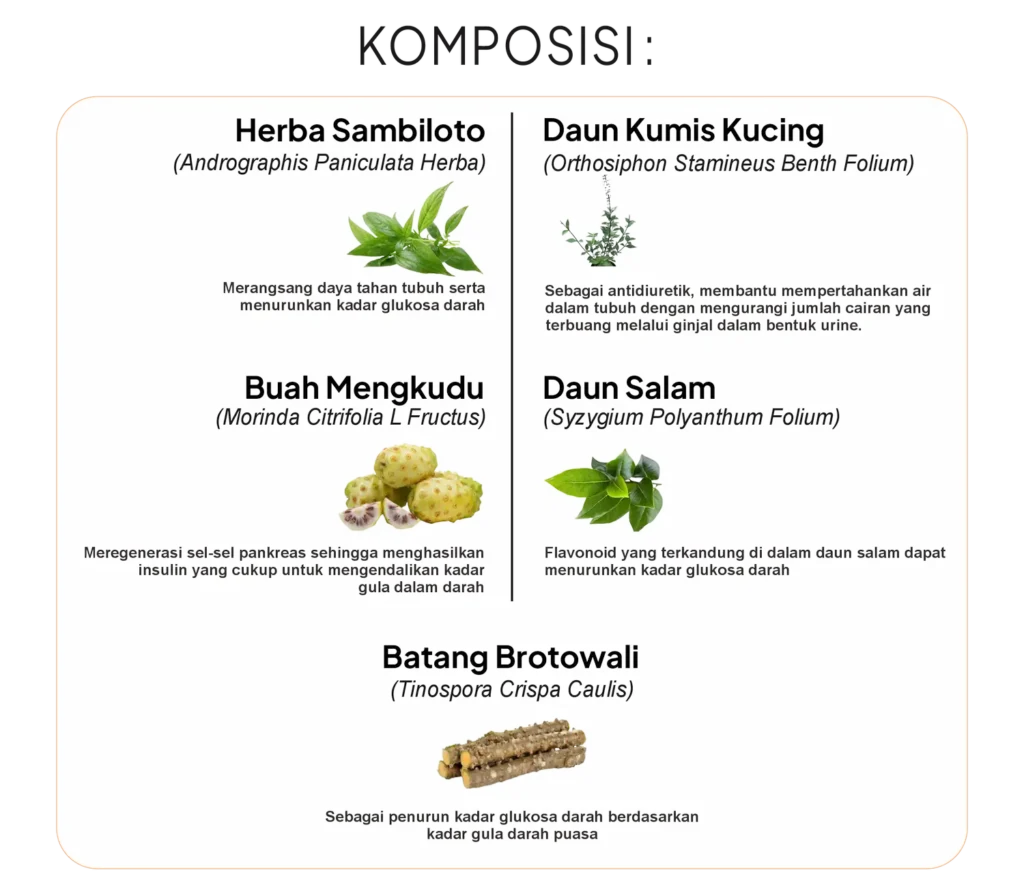 landingpage Glucosin v2 7